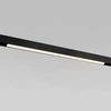 Image detail