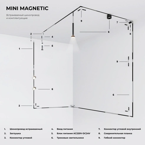 Detail product image
