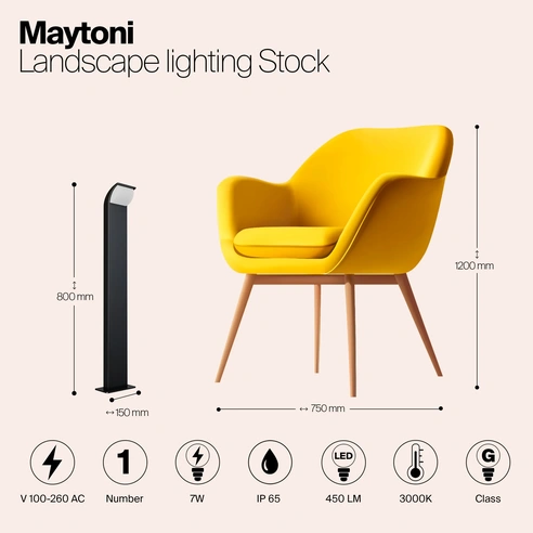 Detail product image