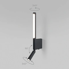 Gallery product item