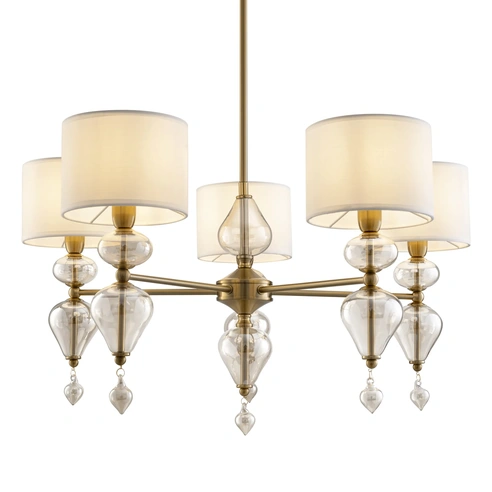 Detail product image