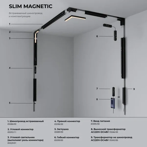Detail product image