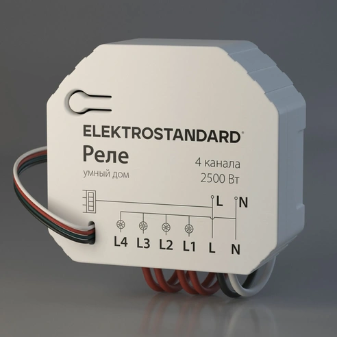 Image detail