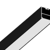 Image detail
