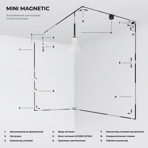Detail product image
