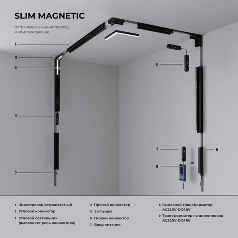 Detail product image