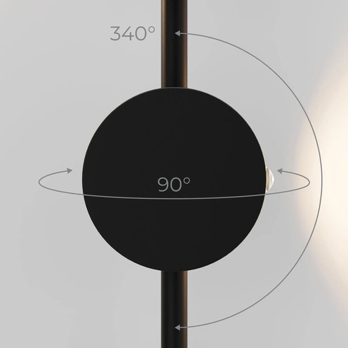 Detail product image