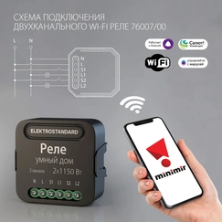 Gallery product item