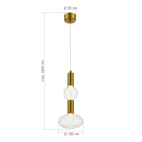 Detail product image