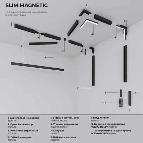 Detail product image