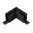 Category image