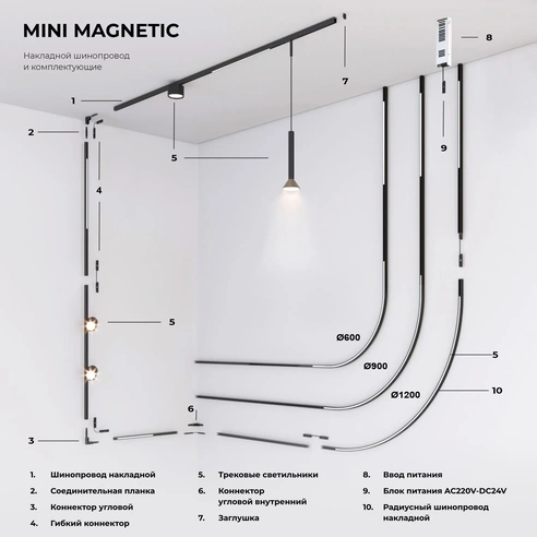 Detail product image