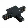 Image detail