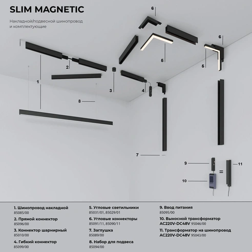 Detail product image