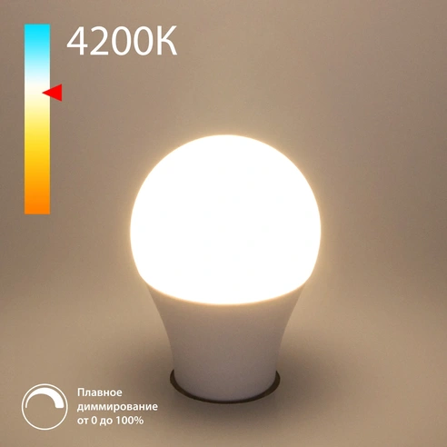 Image detail