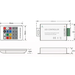 Gallery product item