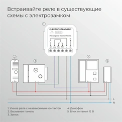 Gallery product item