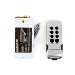 Gallery product item