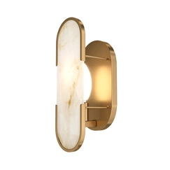 Gallery product item