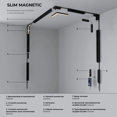 Detail product image