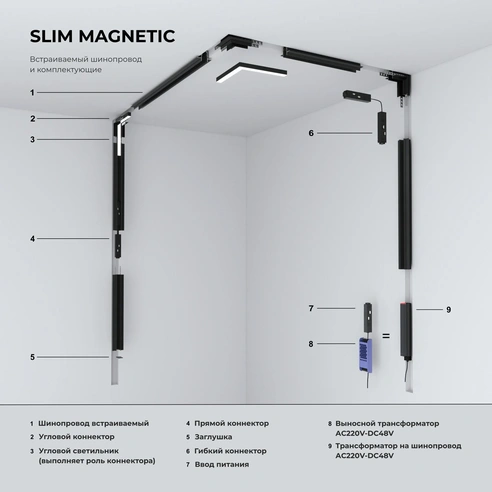 Detail product image