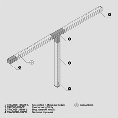 Gallery product item