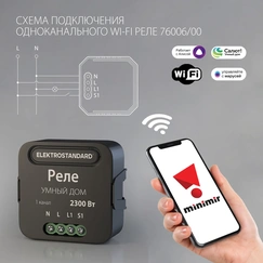 Gallery product item