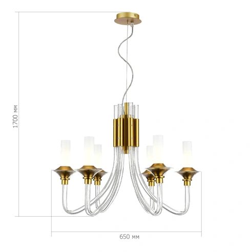Detail product image