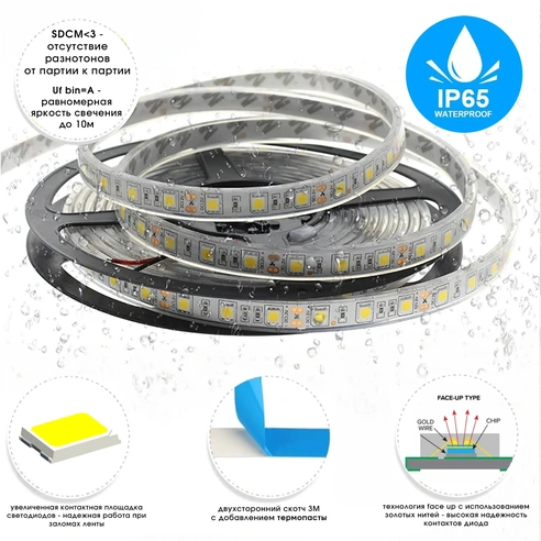 Detail product image