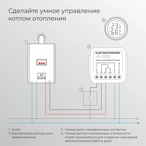 Detail product image