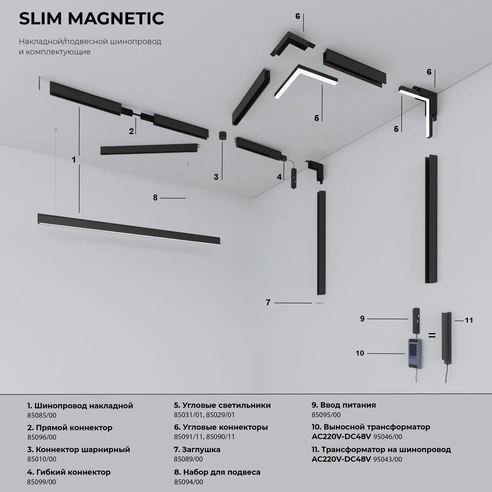 Detail product image