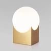 Image detail