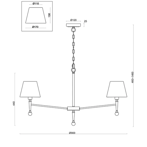 Detail product image
