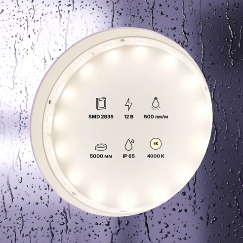 Detail product image