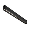 Image detail