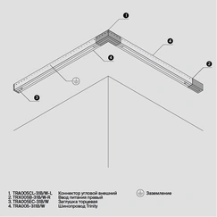 Gallery product item