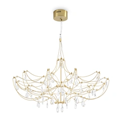 Gallery product item