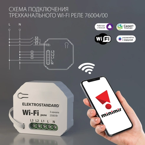 Detail product image
