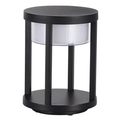Gallery product item