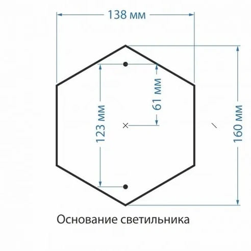 Detail product image