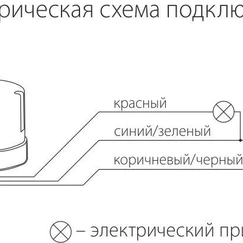 Gallery product item