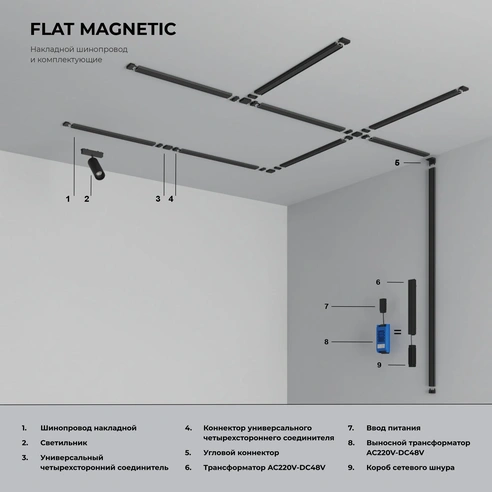 Detail product image