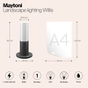 Detail product image