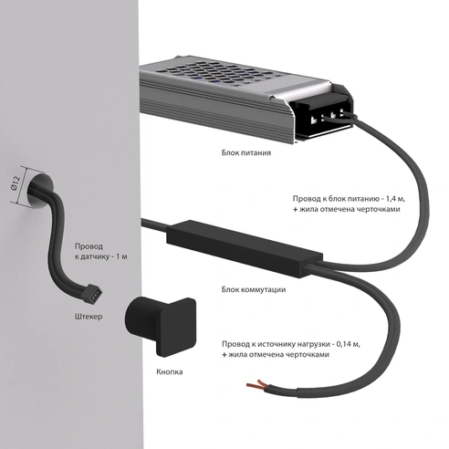 Detail product image