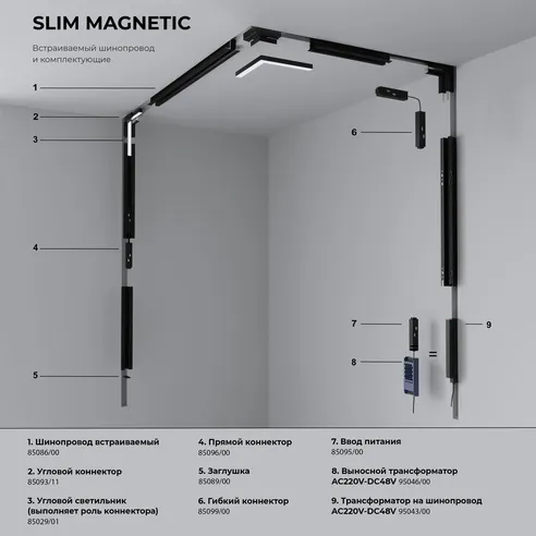 Detail product image