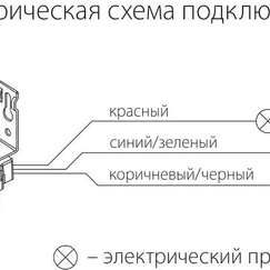 Gallery product item