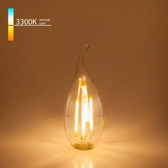 Product gallery item