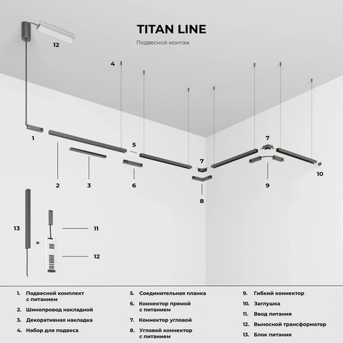 Detail product image