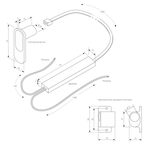 Detail product image