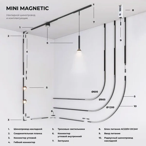 Detail product image